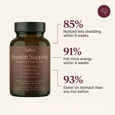 Talina Ferritin Support