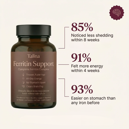 Talina Ferritin Support