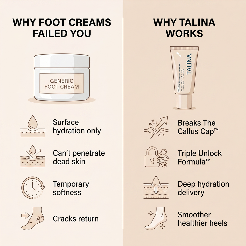 Talina Smooth Feet Rescue