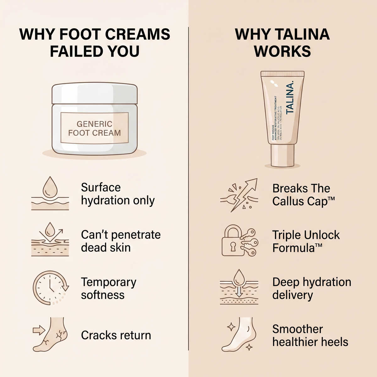 Talina Smooth Feet Rescue