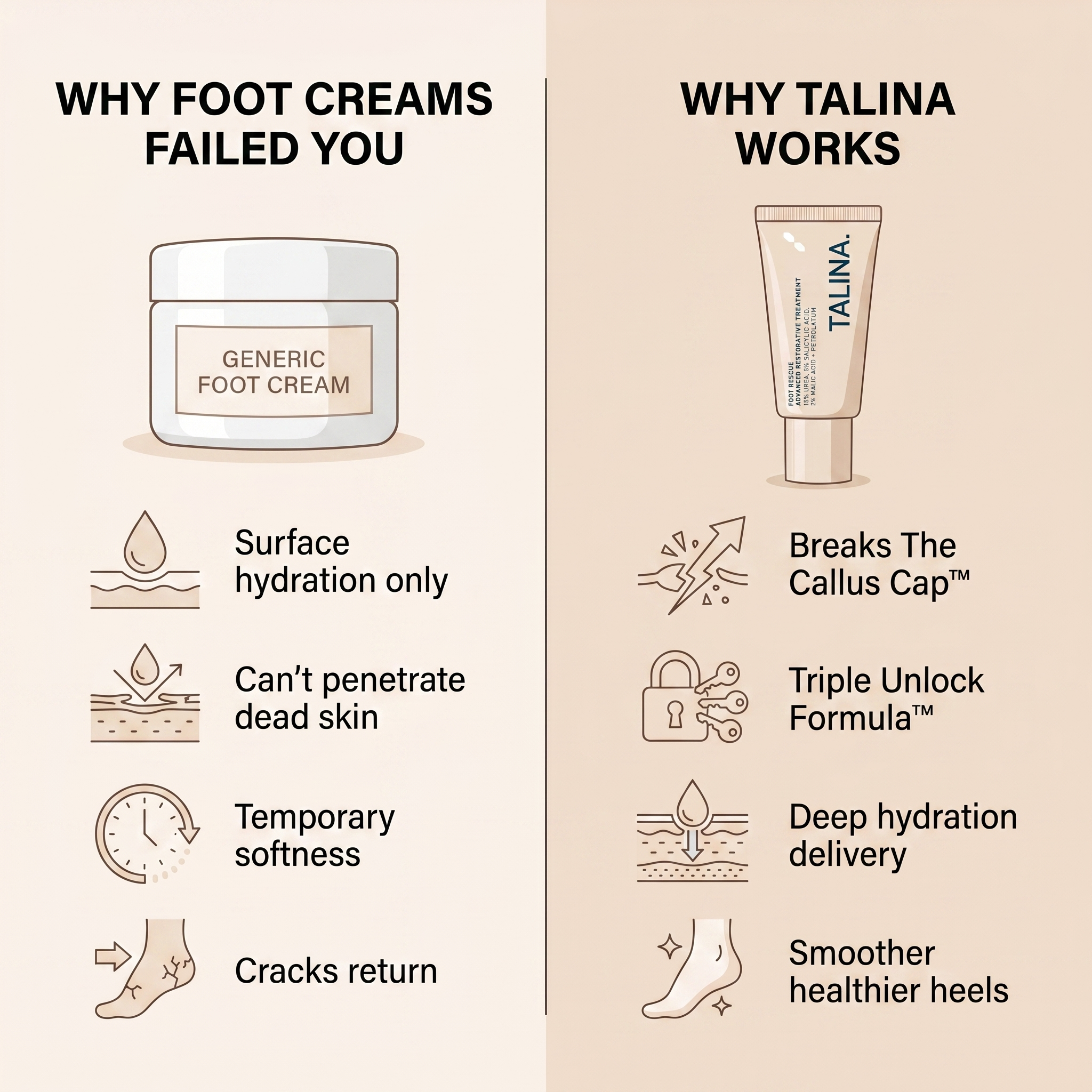 Talina Smooth Feet Rescue