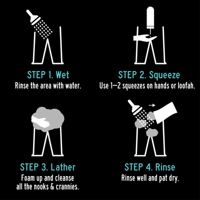 Talina Bro – Men’s Intimate Wash