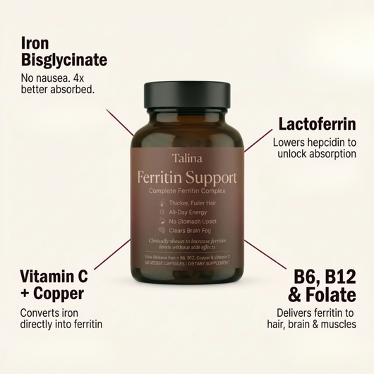 Talina Ferritin Support